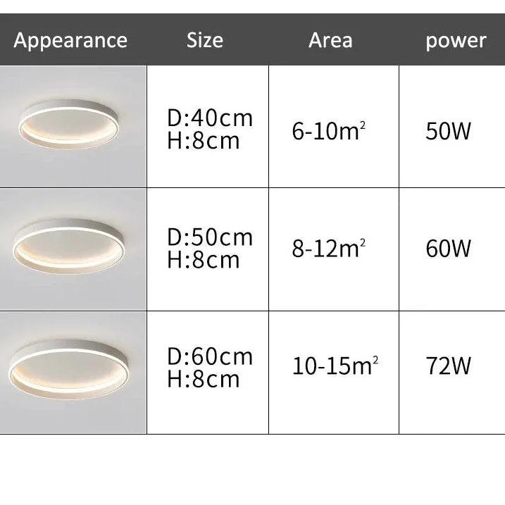 Modern Scandinavian Design Dimmable LED Ceiling Lamp Sander SPINGAR.COM