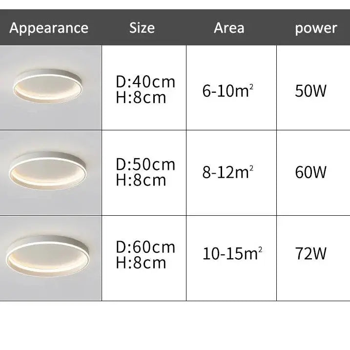 Modern Scandinavian Design Dimmable LED Ceiling Lamp Sander SPINGAR.COM