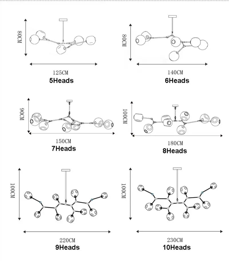 Industrial Vintage LED Island Pendant Lamp Sofia™ Spingarnl