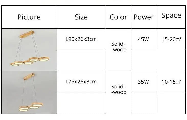 Dining Table LED Island Pendant Lamp Paavo SPINGAR.COM