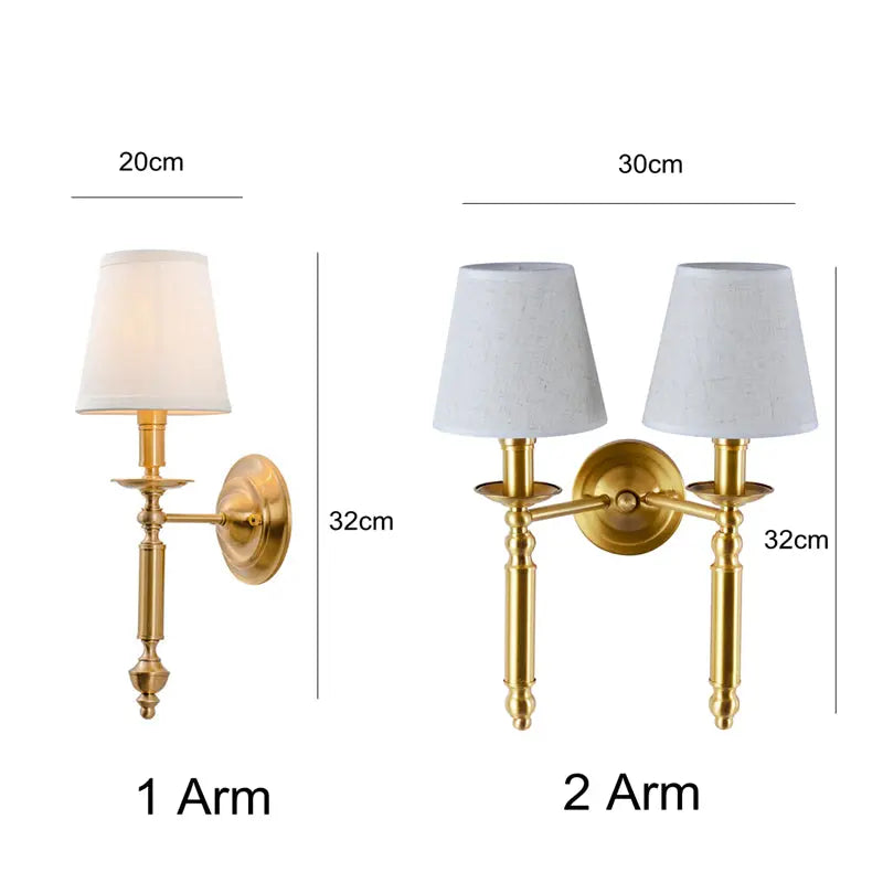 Arandela De Parede LED Vintage Wall Lamp Olivia™ Spingar.com