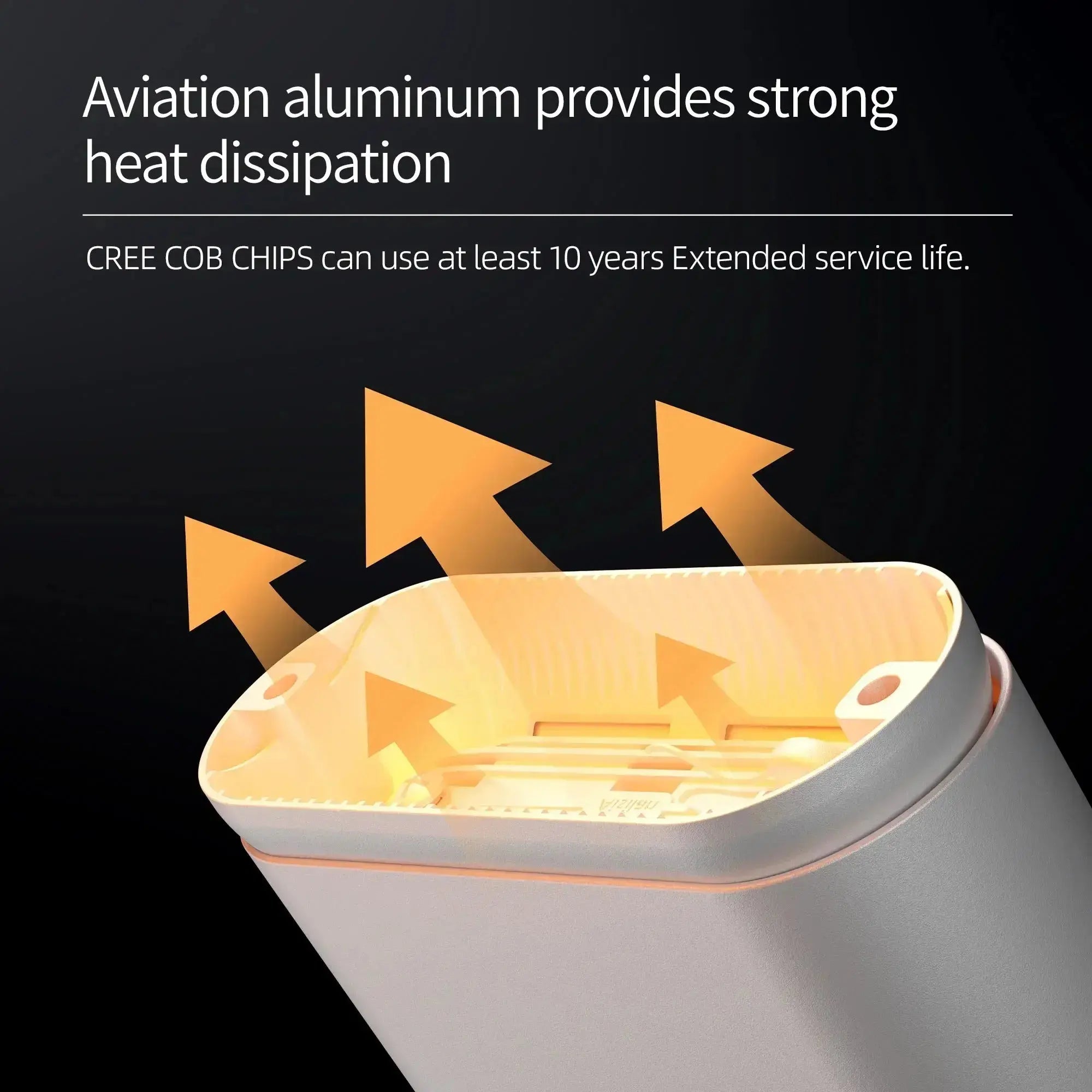 Magnetic Adjustable Angel LED Spotlight - Mira Lampasa.com