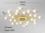 LED Frosted Glass Ball Ceiling Lamp Eva™ Spingar.com